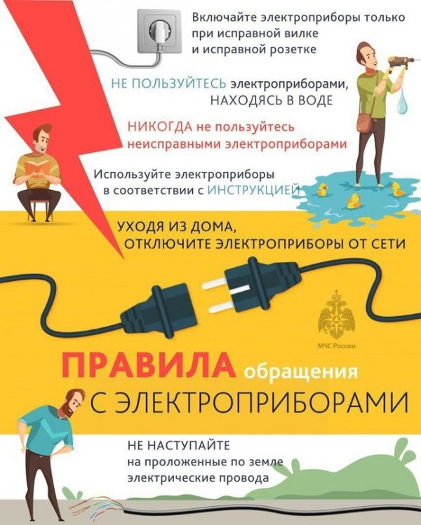 Правила обращения с электроприборами