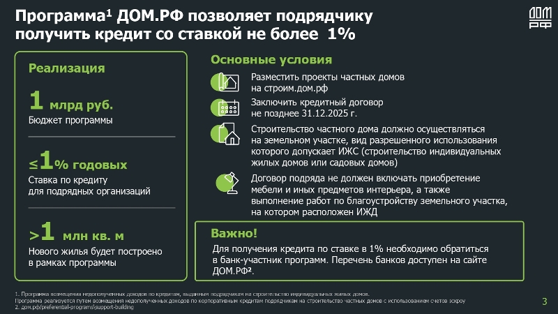 Счета эскроу при строительстве дома по договору подряда выгодны подрядчику