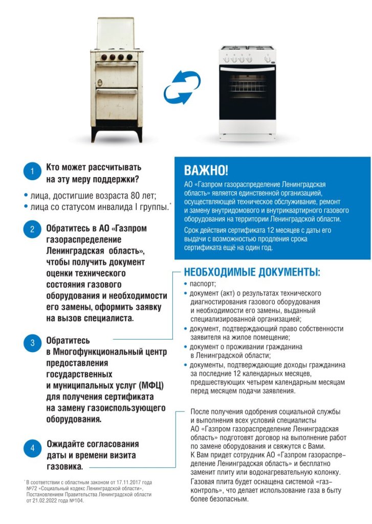 Как заменить старую газовую плиту на новую бесплатно?